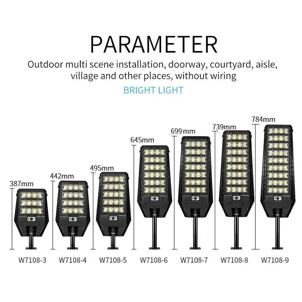 W7208-9 Human Motion Sensor Solar Light Waterproof Bright Garden Lamp (9 Rows) W7208-9 Human Motion Sensor Solar Light Waterproof Bright Garden Lamp (9 Rows)